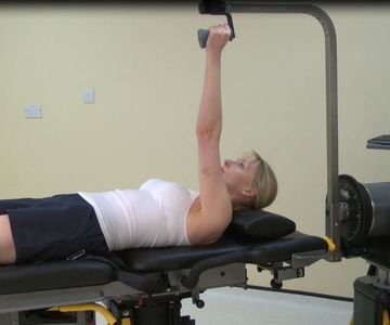 Shoulder Horizontal Abduction / Adduction